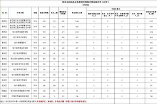 浓眉谈赢球：经历对阵国王的失利后 我们希望重新振作起来并取胜